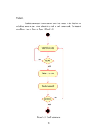 Students
Students can search for courses and enroll into course. After they had en-
rolled into a course, they could submit their work to each course work. The steps of
enroll into a class is shown in figure 3.10 and 3.11.
Figure 3.10: Enroll into course.
21
 