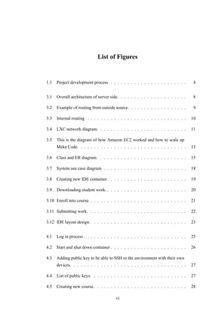 List of Figures
1.1 Project development process. . . . . . . . . . . . . . . . . . . . . . . . 4
3.1 Overall architecture of server side. . . . . . . . . . . . . . . . . . . . . 8
3.2 Example of routing from outside source. . . . . . . . . . . . . . . . . . 9
3.3 Internal routing . . . . . . . . . . . . . . . . . . . . . . . . . . . . . . 10
3.4 LXC network diagram. . . . . . . . . . . . . . . . . . . . . . . . . . . 11
3.5 This is the diagram of how Amazon EC2 worked and how to scale up
Meka Code. . . . . . . . . . . . . . . . . . . . . . . . . . . . . . . . . 13
3.6 Class and ER diagram. . . . . . . . . . . . . . . . . . . . . . . . . . . 15
3.7 System use case diagram. . . . . . . . . . . . . . . . . . . . . . . . . . 18
3.8 Creating new IDE container. . . . . . . . . . . . . . . . . . . . . . . . 19
3.9 Downloading student work. . . . . . . . . . . . . . . . . . . . . . . . . 20
3.10 Enroll into course. . . . . . . . . . . . . . . . . . . . . . . . . . . . . . 21
3.11 Submitting work. . . . . . . . . . . . . . . . . . . . . . . . . . . . . . 22
3.12 IDE layout design. . . . . . . . . . . . . . . . . . . . . . . . . . . . . 23
4.1 Log in process . . . . . . . . . . . . . . . . . . . . . . . . . . . . . . . 25
4.2 Start and shut down container . . . . . . . . . . . . . . . . . . . . . . . 26
4.3 Adding public key to be able to SSH to the environment with their own
devices. . . . . . . . . . . . . . . . . . . . . . . . . . . . . . . . . . . 27
4.4 List of public keys. . . . . . . . . . . . . . . . . . . . . . . . . . . . . 27
4.5 Creating new course. . . . . . . . . . . . . . . . . . . . . . . . . . . . 28
vi
 