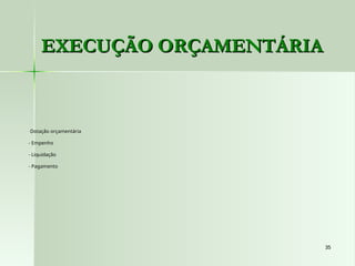 35
35
EXECUÇÃO ORÇAMENTÁRIA
EXECUÇÃO ORÇAMENTÁRIA
- Dotação orçamentária
- Empenho
- Liquidação
- Pagamento
 