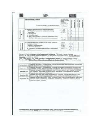 Appendix 16 (Clinical feedback) | PDF