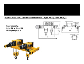 DOUBLE RAIL TROLLEY with additional hoists – type КК32/5 and КК20/5
Load capacity:
32 / 5 t и 20 / 5 t
Lifting height 9 m
2. Производство
 