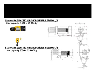 STAIONARY ELECTRIC WIRE ROPE HOIST REEVING 2/1
Load capacity 1000 – 16 000 kg
STAIONARY ELECTRIC WIRE ROPE HOIST REEVING 4/1
Load capacity 2000 – 32 000 kg
2. Производство
 