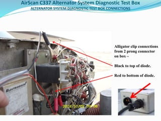 AirScan Alternator T-shooting Test Box PPTX
