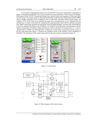 Hardware-in-the-loop simulator of wind turbine emulator using labview | PDF
