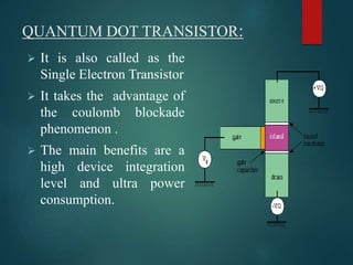 Quantum electronic devices | PPTX
