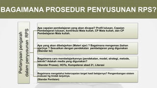 43_20201106_MATERI REVIEW RPS PIAUD.pptx