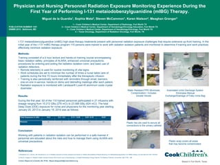 Physician and Nursing Personnel Radiation Exposure Monitoring Experience During the
First Year of Performing I-131 metaiodobenzylguanidine (mIBG) Therapy.
Miguel de la Guardia1, Sophia Mata2, Steven McCammon1, Karen Nielson4, Meaghan Granger3
1 – Cook Children’s Medical Center, Department of Radiology, Fort Worth TX
2 – Cook Children’s Medical Center, Department of Hematology/Oncology Education, Fort Worth TX
3 – Cook Children’s Medical Center, Department of Hematology/Oncology, Fort Worth TX
4 – Texas Oncology, Department of Radiation Oncology, Fort Worth, TX
Methods:
Training consisted of a 4 hour lecture and hands-on training course encompassing
basic radiation safety; principles of ALARA; enhanced universal precautions;
procedures for entering and exiting the radiation isolation room; and basic use of
radiation detectors.
• Remote telemetry is used for routine monitoring of vital signs.
• Work schedules are set to minimize the number of times a nurse takes care of
patients during the first 72 hours immediately after the therapeutic infusion.
• Training is also periodically reinforced with reminders through email, banners,
one-on-one in-service, hands-on demo and debriefing meetings after each patient.
• Radiation exposure is monitored with Landauer® Luxel+® aluminum oxide crystal
dosimeter.
Results:
During the first year; 62 of the 110 trained personnel participated in 21 infusions with
dosage ranging from 10.212 GBq (276 mCi) to 23.088 GBq (624 mCi). The total
Deep Dose (DDE) exposure for nurse and physicians for the monitoring year starting
January 20, 2013 to January 19, 2014 was as follows:
Conclusion:
Working with patients in radiation isolation can be performed in a safe manner if
personnel are educated about the risks and how to manage them using ALARA and
universal precautions.
PUBLICATION NUMBER 1251
SNMMI 2015 - Baltimore, MD
References:
1) Markelewicz RJ, Lorenzen, WA, Shusterman S, et. al; Radiation Exposure to Family Caregivers and Nurses of Pediatric Neuroblastoma Patients Receiving 131I-Metaiodobenzylguanidine (131I-MIBG) Therapy; Clin Nucl Med 2013;38: P 604-607
2) King SH, Singapuri, K; Radiation Safety Training for Nurses Who Provide Care for Brachytherapy or Unsealed Radioisotope Therapy Patients; The Radiation Protection Journal May 1999: P S87 - S90
Contact: Miguel de la Guardia, BS, RT(N) - Miguel.delaguardia@cookchildrens.org
I-131 metaiodobenzylguanidine (mIBG) high-dose therapy treatments present with personnel radiation exposure challenges that require extensive up-front training. In the
initial year of the I-131 mIBG therapy program 110 persons were trained to work with radiation isolation patients and monitored to determine if training and work practices
effectively minimize radiation exposure.
Water Resistant PPE Minimizes
Contamination / Includes
Double Gloves
Automated Urine Discharge System
Eliminates Manual
Exchange/Drainage of Foley Urine Bag
Plastic ties are used to secure all
connections to the urinary catheter
Total Exposure in mSv >0.3 0.2 – 0.3 0.11 – 0.20 0.01- 0.10 <0.01
Persons 0 3 2 23 34
Urine Drips In
Urine to Pump Urine to Drain
Plastic wrap covers all areas
that may become contaminated
 