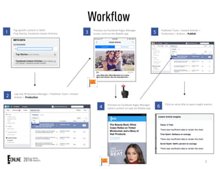 Workflow
2	
  
1 Tag	
  speciﬁc	
  content	
  in	
  SAGE	
  
(Top	
  Stories,	
  Facebook	
  Instant	
  Ar;cles)	
  
2 Log	
  into	
  FB	
  Business	
  Manager	
  >	
  Publisher	
  Tools	
  >	
  Instant	
  
Ar;cles	
  >	
  Produc'on	
  
3 Preview	
  via	
  Facebook	
  Pages	
  Manager	
  
(cover	
  unit)	
  via	
  the	
  Mobile	
  app	
  
4 Preview	
  via	
  Facebook	
  Pages	
  Manager	
  
(select	
  content	
  on	
  tap)	
  via	
  Mobile	
  app	
  
5 Publisher	
  Tools	
  >	
  Instant	
  Ar;cles	
  >	
  
Produc;on	
  >	
  Ac;ons	
  >	
  Publish	
  
6 Click	
  on	
  story	
  ;tle	
  to	
  open	
  insight	
  metrics	
  
 