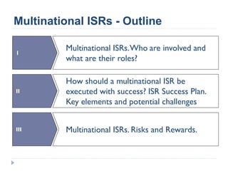 Multinational ISRs - Outline
1
Multinational ISRs.Who are involved and
what are their roles?
II
How should a multinational ISR be
executed with success? ISR Success Plan.
Key elements and potential challenges
III Multinational ISRs. Risks and Rewards.
 