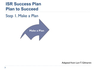 ISR Success Plan
Plan to Succeed
Step 1. Make a Plan
Adapted from Lori T. Gilmartin
Make a Plan
 