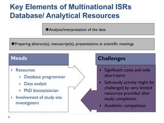 Key Elements of Multinational ISRs
Database/ Analytical Resources
 Resources
 Database programmer
 Data analyst
 PhD biostatistician
 Involvement of study site
investigators
Needs
 Significant costs and only
short-term
 Sub-study activity might be
challenged by very limited
resources provided after
study completion
 Academic competition
Challenges
Analysis/interpretation of the data
Preparing abstract(s), manuscript(s), presentations at scientific meetings
 