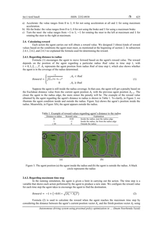 Autonomous driving system using proximal policy optimization in deep ...