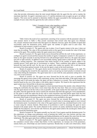 Autonomous driving system using proximal policy optimization in deep ...