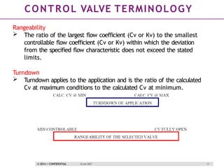 Control Valve Rangability Comprehensive Guide to Process Control Valves: Terminology, Types, and ...