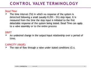 Flow Dead Time Example Comprehensive Guide to Process Control Valves: Terminology, Types, and ...