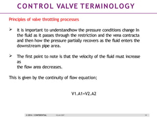 Comprehensive Guide to Process Control Valves: Terminology, Types, and ...