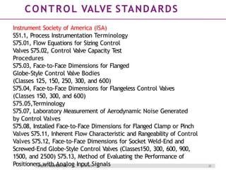 Control Valve Rangability Comprehensive Guide to Process Control Valves: Terminology, Types, and ...