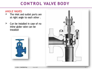 Comprehensive Guide to Process Control Valves: Terminology, Types, and ...