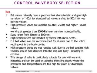 Comprehensive Guide to Process Control Valves: Terminology, Types, and ...