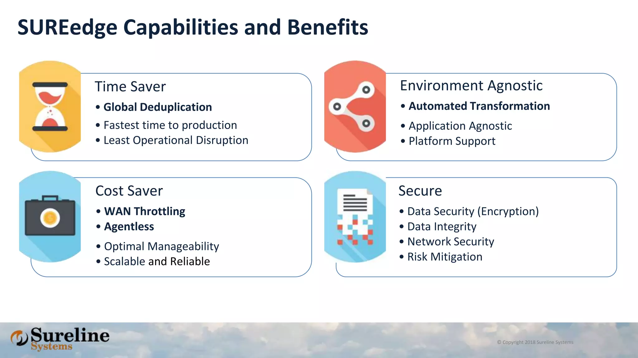 © Copyright 2018 Sureline Systems
SUREedge Capabilities and Benefits
Time Saver
• Global Deduplication
• Fastest time to production
• Least Operational Disruption
Environment Agnostic
• Automated Transformation
• Application Agnostic
• Platform Support
Cost Saver
• WAN Throttling
• Agentless
• Optimal Manageability
• Scalable and Reliable
Secure
• Data Security (Encryption)
• Data Integrity
• Network Security
• Risk Mitigation
 