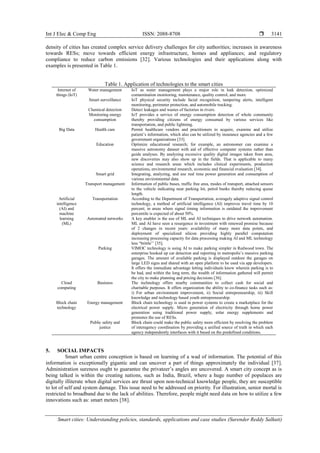 Int J Elec & Comp Eng ISSN: 2088-8708 
Smart cities: Understanding policies, standards, applications and case studies (Surender Reddy Salkuti)
3141
density of cities has created complex service delivery challenges for city authorities; increases in awareness
towards RESs; move towards efficient energy infrastructure, homes and appliances; and regulatory
compliance to reduce carbon emissions [32]. Various technologies and their applications along with
examples is presented in Table 1.
Table 1. Application of technologies to the smart cities
Internet of
things (IoT)
Water management IoT as water management plays a major role in leak detection, optimized
contamination monitoring, maintenance, quality control, and more.
Smart surveillance IoT physical security include facial recognition, tampering alerts, intelligent
monitoring, perimeter protection, and automobile tracking.
Chemical detection Detect leakages and wastes of factories in rivers.
Monitoring energy
consumption
IoT provides a service of energy consumption detection of whole community
thereby providing citizens of energy consumed by various services like
transportation, and public lightning.
Big Data Health care Permit healthcare vendors and practitioners to acquire, examine and utilize
patient’s information, which also can be utilized by insurance agencies and a few
government organizations [33].
Education Optimize educational research; for example, an astronomer can examine a
massive astronomy dataset with aid of effective computer systems rather than
guide analyses. By analyzing excessive quality digital images taken from area,
new discoveries may also show up in the fields. That is applicable to many
science and research areas which includes clinical experiments, production
operations, environmental research, economic and financial evaluation [34].
Smart grid Integrating, analyzing, and use real time power generation and consumption of
various environmental data.
Transport management Information of public buses, traffic free area, modes of transport, attached sensors
to the vehicle indicating near parking lot, petrol bunks thereby reducing queue
length.
Artificial
intelligence
(AI) and
machine
learning
(ML)
Transportation According to the Department of Transportation, averagely adaptive signal control
technology, a method of artificial intelligence (AI) improves travel time by 10
percent; in areas where signal timing information is outdated the improvement
percentile is expected of about 50%.
Automated networks A key enabler is the use of ML and AI techniques to drive network automation.
ML and AI have seen a resurgence in investment with renewed promise because
of 2 changes in recent years: availability of many more data points, and
deployment of specialized silicon providing highly parallel computation
increasing processing capacity for data processing making AI and ML technology
less “brittle’’ [35].
Parking VIMOC technology is using AI to make parking simpler in Redwood town. The
enterprise hooked up car detection and reporting in metropolis’s massive parking
garages. The amount of available parking is displayed outdoor the garages on
large LED signs and shared with an open platform to be used via app developers.
It offers the immediate advantage letting individuals know wherein parking is to
be had, and within the long term, the wealth of information gathered will permit
the city to make planning and pricing decisions [36].
Cloud
computing
Business The technology offers nearby communities to collect cash for social and
charitable purposes. It offers organization the ability to co-finance tasks such as:
i) For urban environment improvement, ii) Social entrepreneurship, iii) Skill
knowledge and technology based youth entrepreneurship.
Block chain
technology
Energy management Block chain technology is used in power systems to create a marketplace for the
electrical power supply. Micro generation of electricity through home power
generation using traditional power supply, solar energy supplements and
promotes the use of RESs.
Public safety and
justice
Block chain could make the public safety more efficient by resolving the problem
of interagency coordination by providing a unified source of truth in which each
agency independently interfaces with it based on the predefined conditions.
5. SOCIAL IMPACTS
Smart urban centre conception is based on learning of a wad of information. The potential of this
information is exceptionally gigantic and can uncover a part of things approximately the individual [37].
Administration sureness ought to guarantee the privateer’s angles are uncovered. A smart city concept as is
being talked is within the creating nations, such as India, Brazil, where a huge number of populaces are
digitally illiterate when digital services are thrust upon non-technical knowledge people, they are susceptible
to lot of self and system damage. This issue need to be addressed on priority. For illustration, senior mortal is
restricted to broadband due to the lack of abilities. Therefore, people might need data on how to utilize a few
innovations such as: smart meters [38].
 