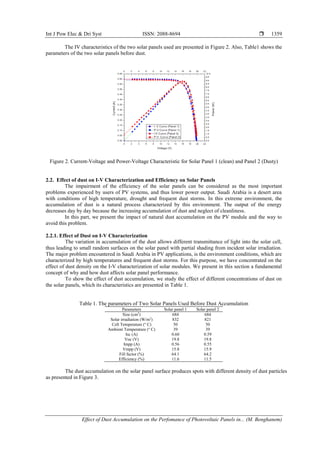 Effect of Dust Accumulation on the Performance of Photovoltaic Panels ...