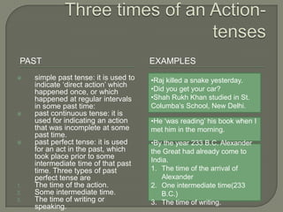 tenses | PPTX