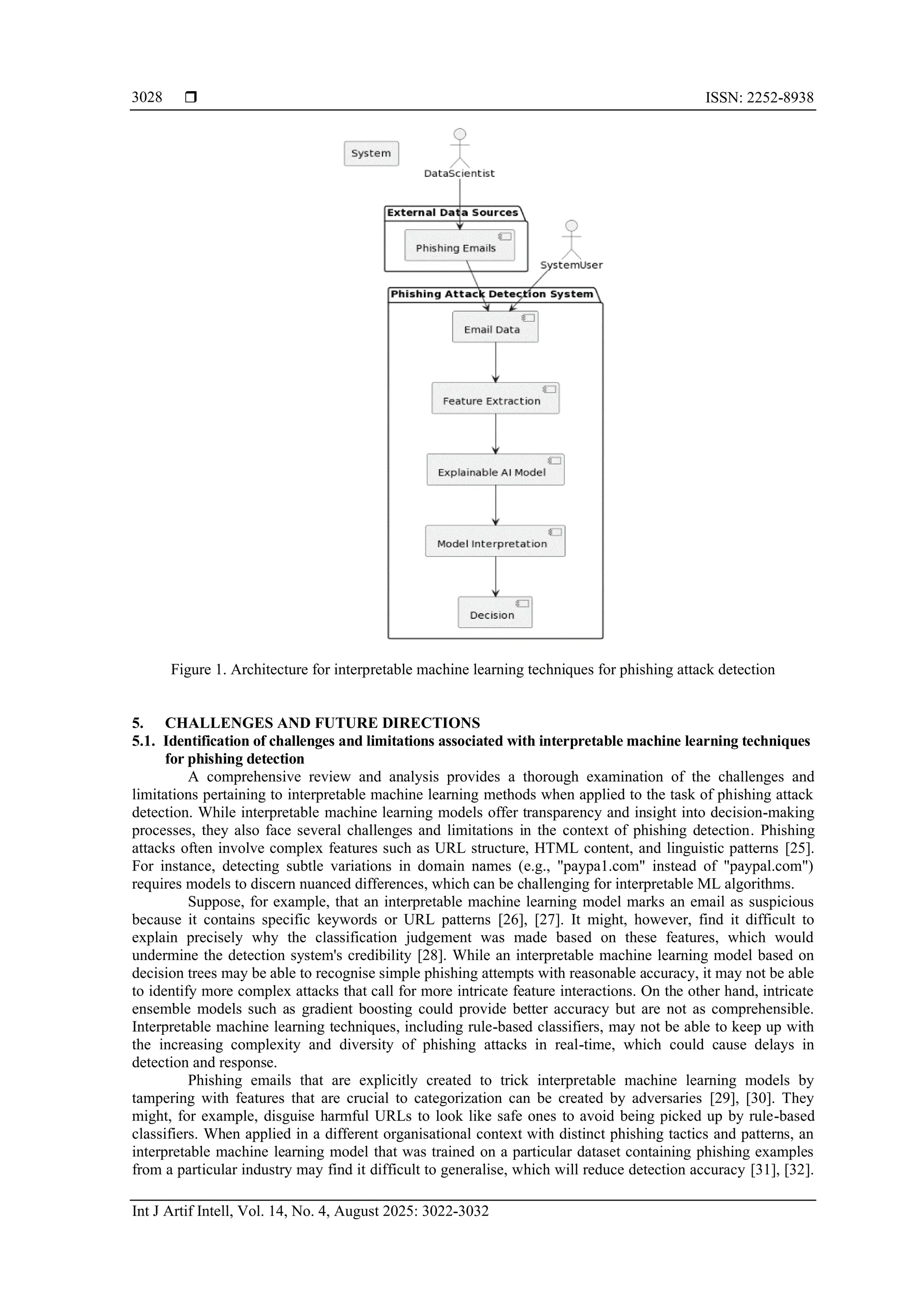 A comprehensive review of interpretable machine learning techniques for ...