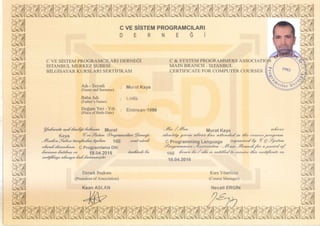 C Programming Certificate