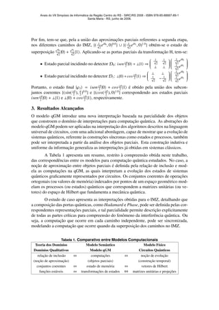 Por ﬁm, tem-se que, pela a uni˜ao das aproximac¸˜oes parciais referentes a segunda etapa,
nos diferentes caminhos do IMZ, {( 1√
2
eiθ0
, 0)0.0
} ∪ {( 1√
2
eiθ1
, 0)1.0
} obt´em-se o estado de
superposic¸˜ao eiθ0
√
2
|0 + eiθ1
√
2
|1 . Aplicando-se as portas parciais da transformac¸˜ao H, tem-se:
• Estado parcial incidindo no detector D0: isen θ
2 |0 + ⊥|1 ⇒


1√
2
1√
2
⊥ ⊥




1√
2
eiθ0
1√
2
eiθ1


• Estado parcial incidindo no detector D1: ⊥|0 +cos θ
2 |1 ⇒


⊥ ⊥
1√
2
− 1√
2




1√
2
eiθ0
1√
2
eiθ1


Portanto, o estado ﬁnal |ϕ3 = isen θ
2
|0 + cos θ
2
|1 ´e obtido pela uni˜ao dos subcon-
juntos coerentes {(sin( θ
2
), π
2
)0.0
} e {(cos( θ
2
), 0)1.0
} correspondendo aos estados parciais
isen θ
2
|0 + ⊥|1 e ⊥|0 + cos θ
2
|1 , respectivamente.
3. Resultados Alcanc¸ados
O modelo qGM introduz uma nova interpretac¸˜ao baseada na parcialidade dos objetos
que constroem o dom´ınio de interpretac¸˜oes para computac¸˜ao quˆantica. As abstrac¸˜oes do
modelo qGM podem ser aplicadas na interpretac¸˜ao dos algoritmos descritos na linguagem
universal de circuitos, com uma adicional abordagem, capaz de mostrar que a evoluc¸˜ao de
sistemas quˆanticos, referente `as construc¸˜oes s´ıncronas como estados e processos, tamb´em
pode ser interpretada a partir da an´alise dos objetos parciais. Esta construc¸˜ao indutiva e
uniforme da informac¸˜ao generaliza as interpretac¸˜oes j´a obtidas em sistemas cl´assicos.
A Tabela 1 apresenta um resumo, restrito `a compreens˜ao obtida neste trabalho,
das correspondˆencias entre os modelos para computac¸˜ao quˆantica estudados. No caso, a
noc¸˜ao de aproximac¸˜ao entre objetos parciais ´e deﬁnida pela relac¸˜ao de inclus˜ao e mod-
ela as computac¸˜oes na qGM, as quais interpretam a evoluc¸˜ao dos estados de sistemas
quˆanticos graﬁcamente representados por circuitos. Os conjuntos coerentes de operac¸˜oes
ortogonais (ou valores de mem´oria) indexados por pontos de um espac¸o geom´etrico mod-
elam os processos (ou estados) quˆanticos que correspondem a matrizes unit´arias (ou ve-
tores) do espac¸o de Hilbert que fundamenta a mecˆanica quˆantica.
O estudo de caso apresenta as interpretac¸˜oes obtidas para o IMZ, detalhando que
a composic¸˜ao das portas quˆanticas, como Hadamard e Phase, pode ser deﬁnida pelas cor-
respondentes representac¸˜oes parciais, e tal parcialidade permite descric¸˜ao explicitamente
de todas as partes cr´ıticas para compreens˜ao do fenˆomeno da interferˆencia quˆantica. Ou
seja, a computac¸˜ao que ocorre em cada caminho independente, pode ser sincronizada,
modelando a computac¸˜ao que ocorre quando da superposic¸˜ao dos caminhos no IMZ.
Tabela 1. Comparativo entre Modelos Computacionais
Teoria dos Dom´ınios Modelo Semˆantico Modelo F´ısico
Dom´ınios Qualitativos Modelo qGM Circuitos Quˆanticos
relac¸˜ao de inclus˜ao ⇔ computac¸˜oes ⇔ noc¸˜ao de evoluc¸˜ao
(noc¸˜ao de aproximac¸˜ao) (objetos parciais) (construc¸˜ao temporal)
conjuntos coerentes ⇔ estado de mem´oria ⇔ vetores de Hilbert
func¸˜oes est´aveis ⇔ transformac¸˜oes de estados ⇔ matrizes unit´arias e projec¸˜oes
Anais do VII Simpósio de Informática da Região Centro do RS - SIRC/RS 2008 - ISBN 978-85-88667-89-1
Santa Maria - RS, junho de 2008.
 