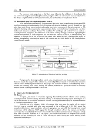 Technological tools for virtual teaching and their effect on the ...