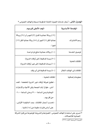 -8-
)913(‫العدد‬‫الر�سمية‬‫اجلريدة‬
*‫العمومى‬‫والهاتف‬‫م�سبقا‬‫املدفوعة‬‫الثابتة‬‫ال�صوت‬‫خدمات‬‫أ�سعار‬�:‫الثانى‬‫اجلدول‬
‫ال�شركة‬‫قبل‬‫من‬‫املو�ضوعة‬‫وال�شروط‬‫ال�ضوابط‬،‫العمومى‬‫الهاتف‬‫ا�ستخدام‬‫على‬‫ت�سرى‬*
.‫لالت�صاالت‬‫العمانية‬
‫أ�سا�سية‬‫ل‬‫ا‬‫اخلدمة‬‫للر�سوم‬‫أعلى‬‫ل‬‫ا‬‫احلد‬
‫اال�شرتاك‬‫ر�سم‬
‫ـاال‬‫ـ‬‫ـ‬‫ـ‬‫ي‬‫ر‬)24(‫أو‬�‫ـر‬‫ـ‬‫ـ‬‫ـ‬‫ه‬‫أ�ش‬�)3(‫ـل‬‫ـ‬‫ـ‬‫ـ‬‫ـ‬‫ك‬‫ل‬‫ـا‬‫ـ‬‫ـ‬‫ـ‬‫ـ‬‫ي‬‫عمان‬‫ـاال‬‫ـ‬‫ـ‬‫ـ‬‫ي‬‫ر‬)12(
)12(‫لكل‬‫عمانيا‬‫رياال‬)48(‫أو‬�‫أ�شهر‬�)6(‫لكل‬‫عمانيا‬
.‫�شهرا‬
‫اخلدمة‬‫تو�صيل‬‫واحدة‬‫ملرة‬‫تدفع‬‫عمانية‬‫رياالت‬)10(
‫املحلية‬‫املكاملات‬
)‫الذروة‬‫أوقات‬�‫(فى‬‫للدقيقة‬‫بي�سة‬)20(
)‫الذروة‬‫أوقات‬�‫غري‬‫(فى‬‫للدقيقة‬‫بي�سات‬)10(
‫النقال‬‫الهاتف‬‫إىل‬�‫املكاملات‬‫وقت‬‫أى‬�‫فى‬‫للدقيقة‬‫بي�سة‬)40(
‫إ�ضافية‬�‫معلومات‬:‫املحلية‬‫املكاملات‬
‫كحد‬ ، ‫املخف�ضة‬ ‫الذروة‬ ‫غري‬ ‫أوقات‬� ‫تعرفة‬ ‫تطبق‬ -
‫إجازات‬‫ل‬‫وا‬ ‫أعياد‬‫ل‬‫ا‬ ‫وفى‬ ‫اجلمعة‬ ‫أيام‬� ‫طوال‬ ، ‫أدنى‬�
06:00‫ال�ساعة‬‫وحتى‬22:00‫ال�ساعة‬‫ومن‬‫الوطنية‬
.‫يوم‬‫كل‬‫من‬
، ‫ـى‬‫ـ‬‫ـ‬‫ل‬‫أو‬‫ل‬‫ا‬ ‫ـة‬‫ـ‬‫ـ‬‫ق‬‫الدقي‬ ‫ـد‬‫ـ‬‫ـ‬‫ع‬‫ب‬ ، ‫ـات‬‫ـ‬‫ـ‬‫مل‬‫املكا‬ ‫ـار‬‫ـ‬‫ـ‬‫ع‬‫أ�س‬� ‫ـب‬‫ـ‬‫ـ‬‫س‬�‫حت‬ -
.‫ثانية‬)15(‫من‬‫مكونة‬‫فرتات‬‫أ�سا�س‬�‫على‬
 