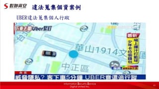 UBER違法蒐集個人行蹤
違法蒐集個資案例
13
 