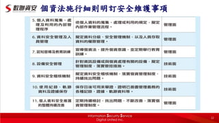 個資法施行細則明訂安全維護事項
22
 