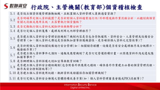 5.1 是否設立個資保護管理推動組織，且配置個人資料管理人員與適當資源？
5.2
是否明確界定個人資料範圍？是否針對個人資料檔案進行內/外部環境與作業流程分析，以鑑別與個資
有關之流程或應用系統，且落實執行個資盤點？
5.3 是否定期執行個人資料之風險評估與衝擊分析？
5.4 是否訂定個人資料蒐集、處理及利用之內部管理程序？
5.5
是否建立個人資料安全管理安控機制？機制內容是否包含存取權限、資料安全、人員管理及設備安全
管理等（如：個人資料之傳送是否採取加密等保護機密性、是否確保個人資料之完整性等)？
5.6
是否針對個人資料相關設備進行安全管理(如：相關儲存媒體、設備是否有安全處理程序及分級標示、
報廢程序等)？
5.7
是否建立個人資料事件之預防、通報及應變機制？是否訂定營運持續計畫，以因應資料外洩或違反隱
私權等事件？
5.8 是否辦理個人資料保護之認知宣導與教育訓練？
5.9
是否建立個人資料安全稽核機制(包含對委外供應商之稽核，確保委外作業建立必要的個資管理流程、
程序及安全控制措施等)？
5.10 是否建立個人資料使用紀錄、軌跡資料及證據保存相關管理機制？
5.11 是否訂定個人資料安全維護之整體持續改善方案(如：個人資料管理審查會議或PDCA流程等)？
行政院、主管機關(教育部)個資稽核檢查
 