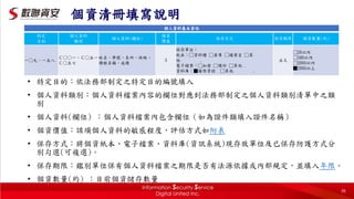 個資清冊填寫說明
• 特定目的：依法務部制定之特定目的編號填入
• 個人資料類別：個人資料檔案內容的欄位對應到法務部制定之個人資料類別清單中之類
別
• 個人資料(欄位) ：個人資料檔案內包含欄位（如為證件類填入證件名稱）
• 個資價值：該項個人資料的敏感程度，評估方式如附表
• 保存方式：將個資紙本、電子檔案、資料庫(資訊系統)現存放單位及已保存防護方式分
別勾選(可複選)。
• 保存期限：鑑別單位保有個人資料檔案之期限是否有法源依據或內部規定，並填入年限。
• 個資數量(約) ：目前個資儲存數量
個人資料基本資訊
特定
目的
個人資料
類別
個人資料(欄位)
個資
價值
保存方式 保存期限 個資數量(約)
一○九、一五八
Ｃ○○一、Ｃ○五一、
Ｃ○五七
姓名、學號、系所、班級、
課程名稱、成績
3
保存單位：
紙本：□資料櫃 □倉庫 □檔案室 □其
他 .
電子檔案：□加密 □備份 □其他 .
資料庫：■權限管控 □其他 .
永久
□20以內
□500以內
□2000以內
■2000以上
36
 