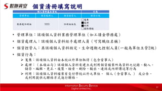 個資清冊填寫說明
• 管理單位：該項個人資料業務管理單位（如工讀金學務處）
• 個資處理人：該項個人資料經手處理人員（可寫職位名稱）
• 個資控管人：具該項個人資料核定、生命週期之控制人員(一般為單位主管2級)
• 個資行為：
➢ 蒐集：該項個人資料由本校以外單位取得（包含當事人）
➢ 處理：（本項必勾）該項個人資料有建立或利用個資檔案所為資料之記錄、輸入、
儲存、編輯、更正、複製、檢索、刪除、輸出、連結或內部傳送等行為
➢ 利用：該項個人資料檔案有交付學校以外之單位、 個人（含當事人 ） 或公告、
或利用提供之聯絡方式進行聯絡。
個人資料基本資訊 行為
管理單位 個資處理人 個資控管人 個資行為
教務處註冊組 XXXX 註冊組組長
□蒐集
■處理
■利用
□國際傳輸
37
 
