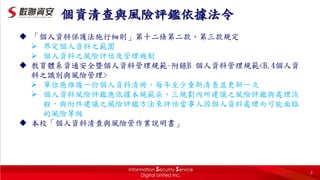 ◆ 「個人資料保護法施行細則」第十二條第二款、第三款規定
➢ 界定個人資料之範圍
➢ 個人資料之風險評估及管理機制
◆ 教育體系資通安全暨個人資料管理規範-附錄B 個人資料管理規範<B.4個人資
料之識別與風險管理>
➢ 單位應維護一份個人資料清冊，每年至少重新清查並更新一次
➢ 個人資料風險評鑑應依據本規範柒、三規劃內所建議之風險評鑑與處理流
程，與附件建議之風險評鑑方法來評估當事人因個人資料處理而可能面臨
的風險等級
◆ 本校「個人資料清查與風險管作業說明書」
個資清查與風險評鑑依據法令
3
 