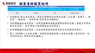 個資清冊填寫說明
• 來源提供/建立者及單位：個資從哪裡取得的單位名稱（如自建、當事人、 教
育部、 聯招會、 內部單位(需寫單位名稱2級)
• 內部傳輸接收者及單位：內部會接觸該項個資檔案的單位名稱（業務主管單位
需寫出全部、 經手單位只要寫傳送出去的單位）
• 外部傳輸接收者及單位：如有將該項個資檔案或部分內容傳外部單位。
• 匯入/資料輸入之系統名稱：該項個資檔案有匯入或將內容輸入資訊系統（含
內外部系統）將該系統名稱填入 。
處理：個人資料流向(紀錄個資流向)
來源/建立單位 內部傳輸接收者及單位 外部傳輸接收者及單位
匯入/資料輸入
之系統名稱
老師 註冊組 學生 校務資訊系統
39
 