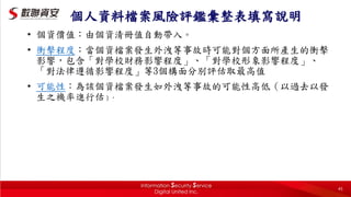 個人資料檔案風險評鑑彙整表填寫說明
• 個資價值：由個資清冊值自動帶入。
• 衝擊程度：當個資檔案發生外洩等事故時可能對個方面所產生的衝擊
影響，包含「對學校財務影響程度」、「對學校形象影響程度」、
「對法律遵循影響程度」等3個構面分別評估取最高值
• 可能性：為該個資檔案發生如外洩等事故的可能性高低（以過去以發
生之機率進行估）。
45
 