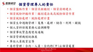 個資管理專人的責任
• 個資盤點作業：個資流程鑑別、個資清冊建立
• 個資風險評鑑作業：鑑別違法及高風險個資作業
• 個資風險處理：風險處理計畫
• 個資生命週期管理：蒐集、處理、儲存、利用、銷毀
• 個人資料保護業務之協調聯繫
• 個資事故緊急應變及通報
• 個資管理機制的推展
• 單位人員教育宣導
• 委外管理：合約、人員、合約終(中)止個資處置
4
 