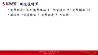 風險值計算
• 衝擊程度= MAX(衝擊構面 1，衝擊構面 2，衝擊構面 3)
• 風險值 =個資價值 * 衝擊程度 * 可能性
50
 