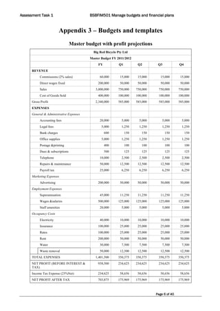 432678614 done-bsbfim501-assessment-tasks-workbook2 | PDF