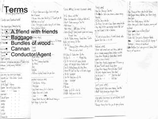Terms A friend with friends Baggage Bundles of wood Cannan Conductor/Agent 