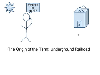 The Origin of the Term: Underground Railroad 