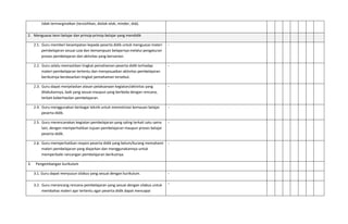 tidak termarginalkan (tersisihkan, diolok‐olok, minder, dsb).
2. Menguasai teori belajar dan prinsip-prinsip belajar yang mendidik
2.1. Guru memberi kesempatan kepada peserta didik untuk menguasai materi
pembelajaran sesuai usia dan kemampuan belajarnya melalui pengaturan
proses pembelajaran dan aktivitas yang bervariasi.
-
2.2. Guru selalu memastikan tingkat pemahaman peserta didik terhadap
materi pembelajaran tertentu dan menyesuaikan aktivitas pembelajaran
berikutnya berdasarkan tingkat pemahaman tersebut.
-
2.3. Guru dapat menjelaskan alasan pelaksanaan kegiatan/aktivitas yang
dilakukannya, baik yang sesuai maupun yang berbeda dengan rencana,
terkait keberhasilan pembelajaran.
-
2.4. Guru menggunakan berbagai teknik untuk memotiviasi kemauan belajar
peserta didik.
-
2.5. Guru merencanakan kegiatan pembelajaran yang saling terkait satu sama
lain, dengan memperhatikan tujuan pembelajaran maupun proses belajar
peserta didik.
-
2.6. Guru memperhatikan respon peserta didik yang belum/kurang memahami
materi pembelajaran yang diajarkan dan menggunakannya untuk
memperbaiki rancangan pembelajaran berikutnya.
-
3. Pengembangan kurikulum
3.1. Guru dapat menyusun silabus yang sesuai dengan kurikulum. -
3.2. Guru merancang rencana pembelajaran yang sesuai dengan silabus untuk
membahas materi ajar tertentu agar peserta didik dapat mencapai
-
 