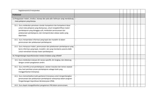 kegiatansosial di masyarakat.
Profesional
13.Penguasaan materi, struktur, konsep dan pola pikir keilmuan yang mendukung
mata pelajaran yang diampu
-
13.1. Guru melakukan pemetaan standar kompetensi dan kompetensi dasar
untuk mata pelajaran yang diampunya, untuk mengidentifikasi materi
pembelajaran yang dianggap sulit, melakukan perencanaan dan
pelaksanaan pembelajaran, dan memperkirakan alokasi waktu yang
diperlukan.
-
13.2. Guru menyertakan informasi yang tepat dan mutakhir di dalam
perencanaan dan pelaksanaan pembelajaran.
-
13.3. Guru menyusun materi, perencanaan dan pelaksanaan pembelajaran yang
berisi informasi yang tepat, mutakhir, dan yang membantu peserta didik
untuk memahami konsep materi pembelajaran.
-
14. Pengembangan keprofesionalan melalui tindakan yang reflektif
14.1. Guru melakukan evaluasi diri secara spesifik, diri lengkap, dan didukung
dengan contoh pengalaman sendiri.
-
14.2. Guru memiliki jurnal pembelajaran, catatan masukan dari teman sejawat
atau hasil penilaian proses pembelajaran sebagai bukti yang
menggambarkan kinerjanya.
-
14.3. Guru memanfaatkan bukti gambaran kinerjanya untuk mengembangkan
perencanaan dan pelaksanaan pembelajaran selanjutnya dalam program
Pengembangan Keprofesian Berkelanjutan (PKB).
-
14.4. Guru dapat mengaplikasikan pengalaman PKB dalam perencanaan, -
 