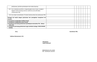 pelaksanaan, penilaian pembelajaran dan tindak lanjutnya.
14.5. Guru melakukan penelitian, mengembangkan karya inovasi, mengikuti
kegiatan ilmiah (misalnya seminar, konferensi), dan aktif dalam
melaksanakan PKB.
14.6. Guru dapat memanfaatkan TIK dalam berkomunikasi dan pelaksanaan PKB. -
Berbagai hal terkait dengan pemenuhan dan peningkatan kompetensi inti
tersebut :
B. Kompetensi menghasilkan Publikasi Ilmiah -
C. Kompetensi menghasilkan Karya Inovatif
D.Kompetensi penunjang pelaksanaan pembelajaran berkualitas (TIK, Bahasa
Asing, dsb)
-
E. Kompetensi penunjang pelaksanaan tugas tambahan (sebagai WAKA BIDANG
HUMAS)
-
Guru, Koordinator PKB,
Fadliatun Mutmainnah, S.Pd.
Mengetahui
Kepala Madrasah
RISNAWATI, S. Pi., M.Pd
NIP. 198509220112032010
 