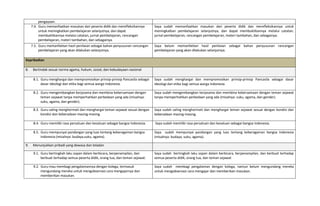 pengayaan.
7.4. Guru memanfaatkan masukan dari peserta didik dan merefleksikannya
untuk meningkatkan pembelajaran selanjutnya, dan dapat
membuktikannya melalui catatan, jurnal pembelajaran, rancangan
pembelajaran, materi tambahan, dan sebagainya.
Saya sudah memanfaatkan masukan dari peserta didik dan merefleksikannya untuk
meningkatkan pembelajaran selanjutnya, dan dapat membuktikannya melalui catatan,
jurnal pembelajaran, rancangan pembelajaran, materi tambahan, dan sebagainya.
7.5. Guru memanfatkan hasil penilaian sebagai bahan penyusunan rancangan
pembelajaran yang akan dilakukan selanjutnya.
Saya belum memanfatkan hasil penilaian sebagai bahan penyusunan rancangan
pembelajaran yang akan dilakukan selanjutnya.
Kepribadian
8. Bertindak sesuai norma agama, hukum, sosial, dan kebudayaan nasional
8.1. Guru menghargai dan mempromosikan prinsip‐prinsip Pancasila sebagai
dasar ideologi dan etika bagi semua warga Indonesia.
Saya sudah menghargai dan mempromosikan prinsip‐prinsip Pancasila sebagai dasar
ideologi dan etika bagi semua warga Indonesia.
8.2. Guru mengembangkan kerjasama dan membina kebersamaan dengan
teman sejawat tanpa memperhatikan perbedaan yang ada (misalnya:
suku, agama, dan gender).
Saya sudah mengembangkan kerjasama dan membina kebersamaan dengan teman sejawat
tanpa memperhatikan perbedaan yang ada (misalnya: suku, agama, dan gender).
8.3. Guru saling menghormati dan menghargai teman sejawat sesuai dengan
kondisi dan keberadaan masing‐masing.
Saya sudah saling menghormati dan menghargai teman sejawat sesuai dengan kondisi dan
keberadaan masing‐masing.
8.4. Guru memiliki rasa persatuan dan kesatuan sebagai bangsa Indonesia. Saya sudah memiliki rasa persatuan dan kesatuan sebagai bangsa Indonesia.
8.5. Guru mempunyai pandangan yang luas tentang keberagaman bangsa
Indonesia (misalnya: budaya,suku, agama).
Saya sudah mempunyai pandangan yang luas tentang keberagaman bangsa Indonesia
(misalnya: budaya, suku, agama).
9. Menunjukkan pribadi yang dewasa dan teladan
9.1. Guru bertingkah laku sopan dalam berbicara, berpenampilan, dan
berbuat terhadap semua peserta didik, orang tua, dan teman sejawat.
Saya sudah bertingkah laku sopan dalam berbicara, berpenampilan, dan berbuat terhadap
semua peserta didik, orang tua, dan teman sejawat
9.2. Guru mau membagi pengalamannya dengan kolega, termasuk
mengundang mereka untuk mengobservasi cara mengajarnya dan
memberikan masukan.
Saya sudah membagi pengalaman dengan kolega, namun belum mengundang mereka
untuk mengobservasi cara mengajar dan memberikan masukan.
 