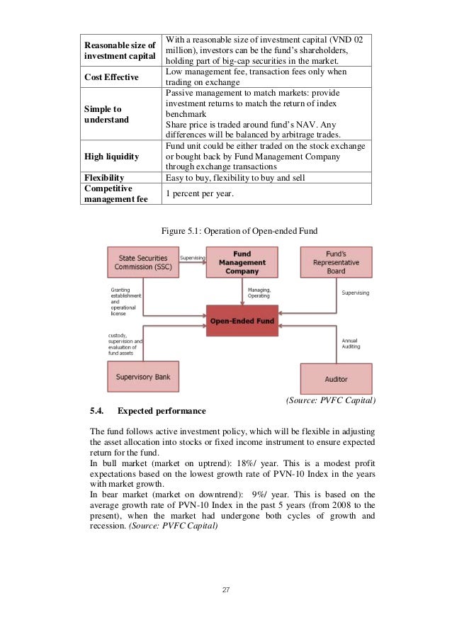 Master thesis funding image